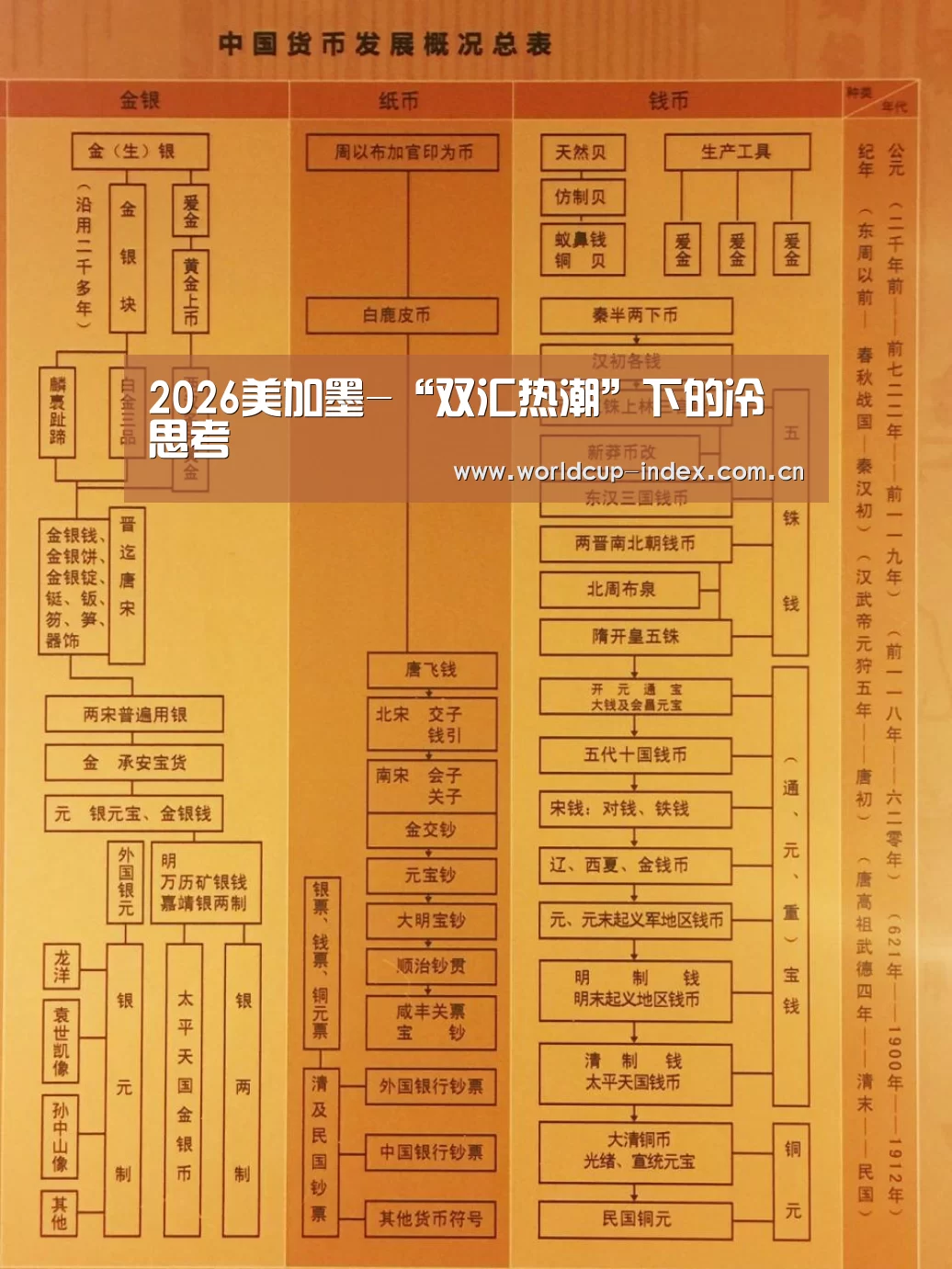 2026美加墨-“双汇热潮”下的冷思考(图1) 中文资讯