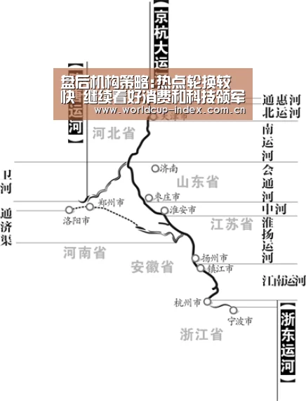 2026美加墨