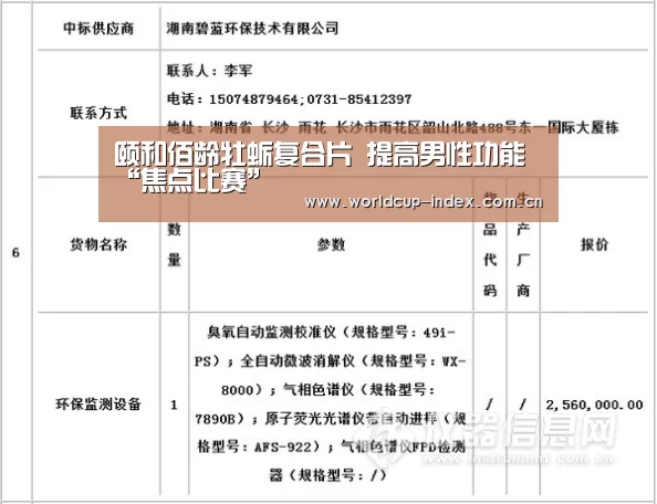颐和佰龄牡蛎复合片 提高男性功能“焦点比赛”(图4) 中文资讯
